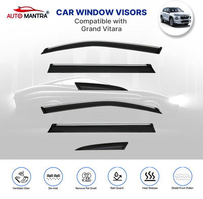 AUTOMANTRA For Non-convertibles Rear Wind Deflector(Tinted HYUNDAI Grand Vitara)