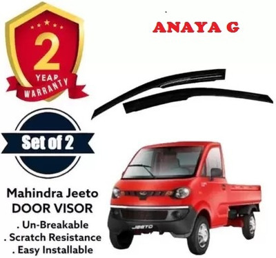 ANAYA G For Non-convertibles Front Wind Deflector(Tinted NA NA)