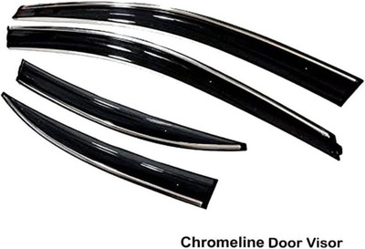 GENFRID For Non-convertibles Front, Rear Wind Deflector(Tinted Honda NA)