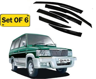 GENFRID For Non-convertibles Front, Rear Wind Deflector(Tinted NA NA)