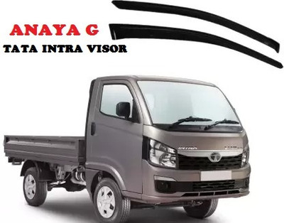 ANAYA G For Non-convertibles Front Wind Deflector(Tinted NA NA)
