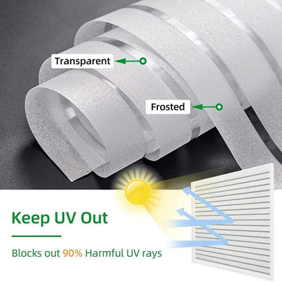 Radhika ENT Automotive, Commercial, Residential Window Film(Transparent)