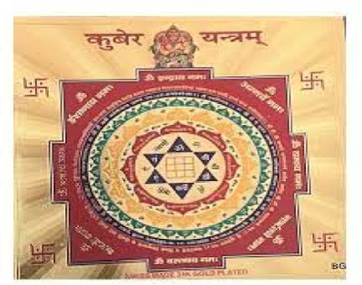 The Himalayan Collections SHREE KUBER YANTRA FOR HOME TEMPLE-06 Brass Yantra