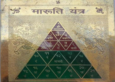 The Himalayan Collections Brass Yantra