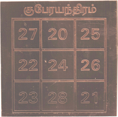 SHOORAJHANTH Kubera Yantra bring wealth, prosperity, and financial stability Copper Yantra(Pack of 1)