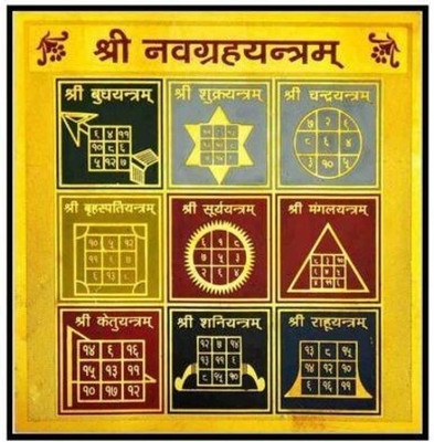 Ever Forever Shree Navgraha Copper Yantra(Pack of 1)