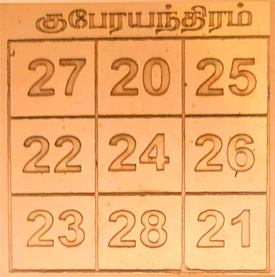 anciently Kuber Card of Abundance For Wallet | Kuber Yantra Numbers Small 2 Inch X 2 Inch Copper Yantra(Pack of 1)