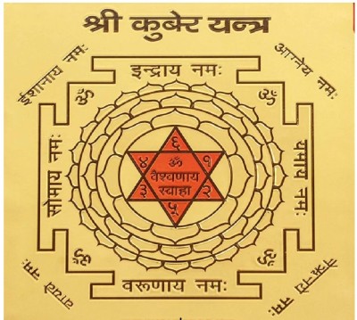 The Himalayan Collections SHREE KUBER YANTRA FOR HOME TEMPLE-23 Copper Yantra