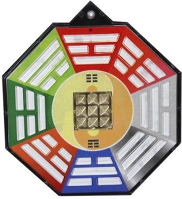 

Jiten Protect Outside Plastic Yantra(Pack of 1)