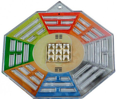 JITEN Protect 9x9 Inside Pyramid PP (Polypropylene) Yantra(Pack of 1)