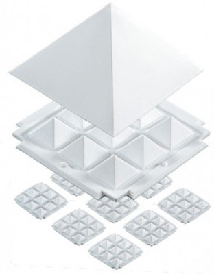 

Jiten Multier 9x9 Plus Pyramid Polypropylene Yantra(Pack of 1)