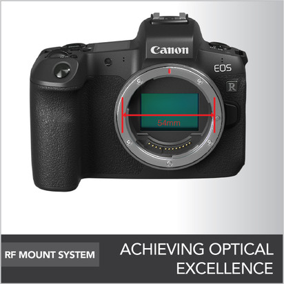 nikon ai conversion