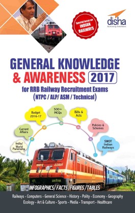 general awareness for railway