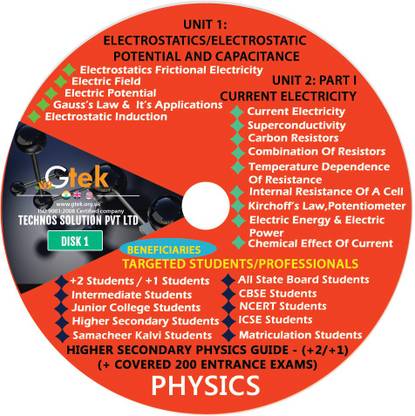 Gtek 11th and 12th Physics Animated Tutorials (11 Units) - Gtek : Gtek 11th and 12th Physics Animated Tutorials (11 Units) - Gtek :