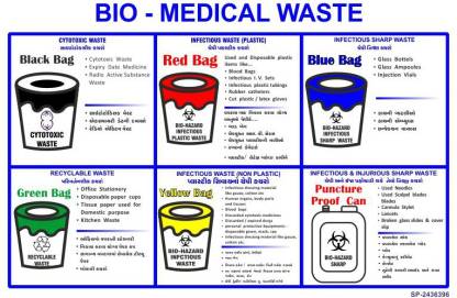 SignageShop flex Bio-Medical Waste Poster Emergency Sign Price in India ...