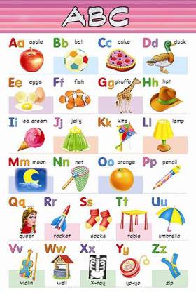 English Alphabet Chart for Kids | CAPITAL and SMALL Alphabet chart ...