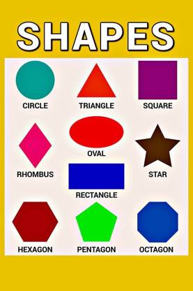 Poster | Type Of Shapes Chart | Mathematics Poster | Educational Poster ...