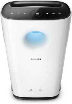 PHILIPS AC3259/20 Portable Room Air Purifier