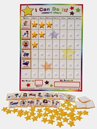 Kenson Kids I Can Do It Reward and Responsibility Chart 11 X 15 5inch for sale online 