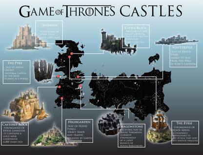 Game Of Thrones Collection - Seven Kingdoms Of Westeros Map - Premium 