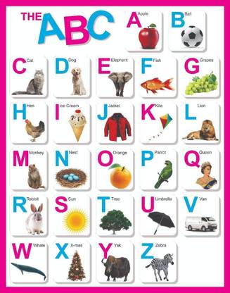Abc Alphabet Charts Educational A3 Size Photographic Paper Children Educational Animation Cartoons Posters In India Buy Art Film Design Movie Music Nature And Educational Paintings Wallpapers At Flipkart Com