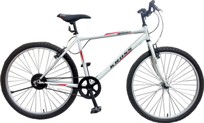 Kross globate 2025