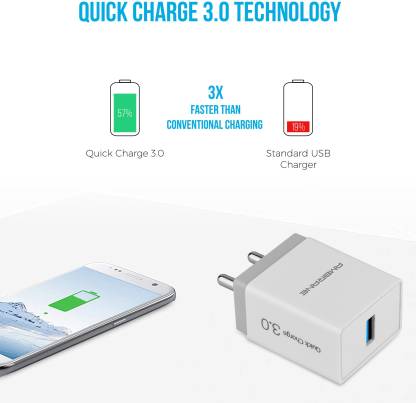 Best Quick Charge 3A Mobile Charger with Detachable Cable Under 500
