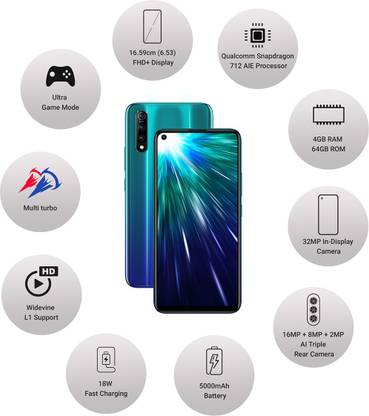 Best Phones to buy under Rs.20,000 in this Flipkart's "The Big Billion Days" Sale. 7 Vivo Z1Pro (Sonic Blue, 64 GB)
