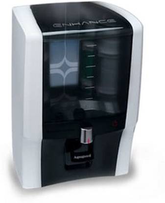 aquaguard astor with active copper