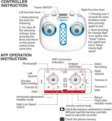 SYMA Toyhouse X5UW 720P HD Camera Wi-Fi FPV Quadcopter RC Drone