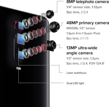 Redmi K20 Pro (Carbon Black, 256 GB)