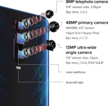 Redmi K20 Pro (Glacier Blue, 256 GB)