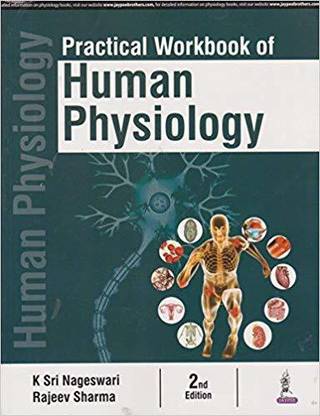 50 Creative Across anatomy mcq book for Kindergarten