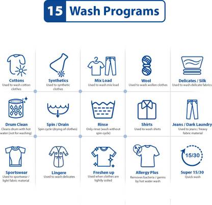 Bosch 8 kg Inverter ExpressWash Fully Automatic Front Load with In-built Heater White