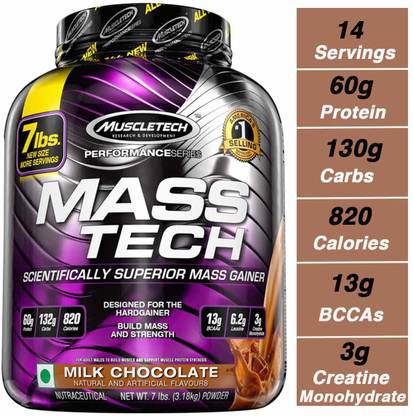Best Mass Gainers in India