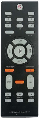 LipiWorld HiFi 5.1 Multimedia Speaker 