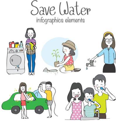 save water with cartoon people sticker poster| Paper Print - Quotes & Motivation posters in India - Buy art, film, design, movie, music, nature and educational paintings/wallpapers at save water with cartoon people sticker poster| Paper Print - Quotes & Motivation posters in India - Buy art, film, design, movie, music, nature and educational paintings/wallpapers at