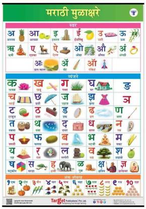 marathi mulakshare chart for kids marathi alphabet and numbers perfect for homeschooling kindergarten and nursery children 39 25 x 27 25 inch buy marathi mulakshare chart for kids marathi alphabet and numbers