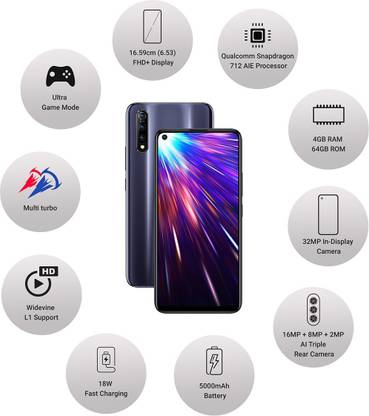 Vivo Z1Pro (Sonic Black, 64 GB)
