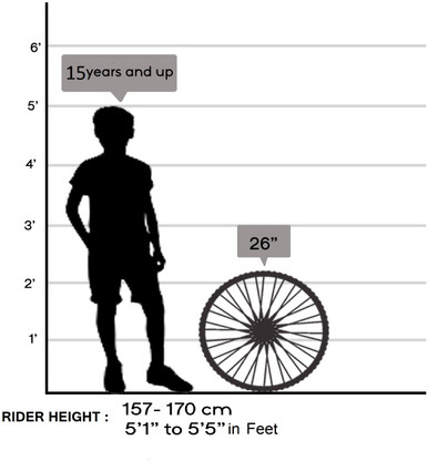 maximus cycle price
