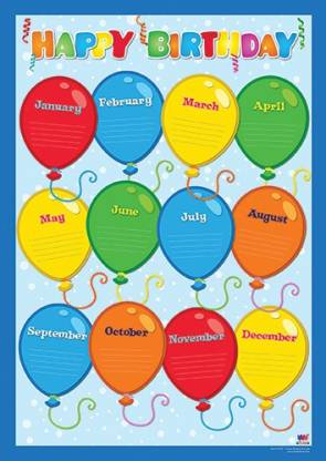 Kids Early Learning Posters For Classroom-Happy Birthday Chart Blue ...
