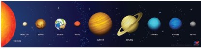 16In x 22In JOYLEARN Educational Solar System Learning Poster for Toddlers and Kids 