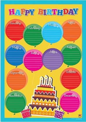 Birthday Chart For Classroom Kids Early Learning Posters For Classroom Happy Birthday Chart Paper Print Educational Posters In India Buy Art Film Design Movie Music Nature And Educational Paintings Wallpapers At Flipkart Com
