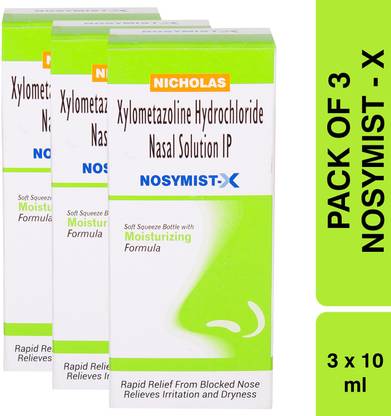 Flonase cheapest price
