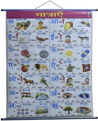 Words easy hindi All Lessons