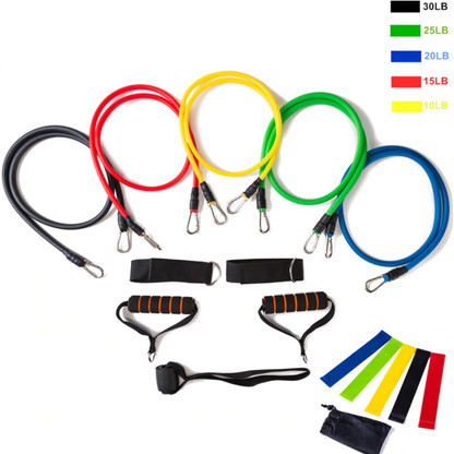 Signatron resistance bands clearance