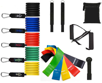 Signatron resistance bands clearance