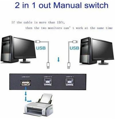 Etake 2 Port Printer Usb Switch Sharing Switcher Selector Adapter Hub for PC Scanner Printer USB Hub 2.0 Printer Sharing USB Switch Box USB 2.0/ Hub For Printer Scanner Keyboard And Other USB Supported Devices, Usb switch connect 2 pc to 1 printer USB Hub