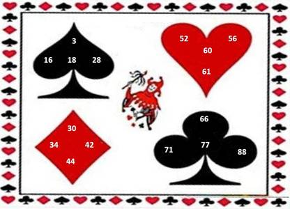 craftgami casino theme design 3 housie tickets tambola