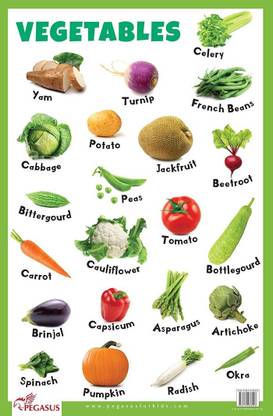 Fruits And Vegetables Chart Vegetables Educational Chart Buy Vegetables Educational Chart By Pegasus At Low Price In India Flipkart Com